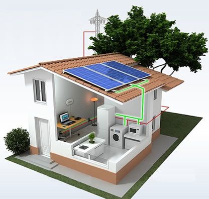 maison avec photovoltaïque
